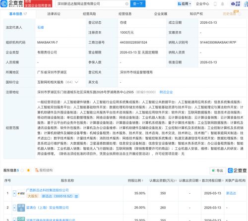 新迅達(dá)攜手合作伙伴成立創(chuàng)算科技與智網(wǎng)運(yùn)營公司，以AI與機(jī)器人業(yè)務(wù)為核心，賦能網(wǎng)絡(luò)科技研發(fā)新生態(tài)