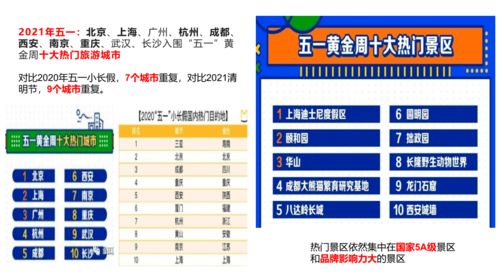 撥開(kāi)迷霧看策劃 專(zhuān)業(yè)咨詢?nèi)绾巫屄糜尉皡^(qū)在市場(chǎng)中煥發(fā)活力