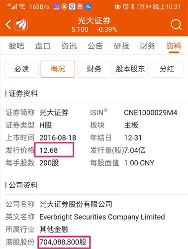 12.68元發(fā)行，7億股上市 募資額如何定義企業(yè)未來(lái)的市場(chǎng)敘事？