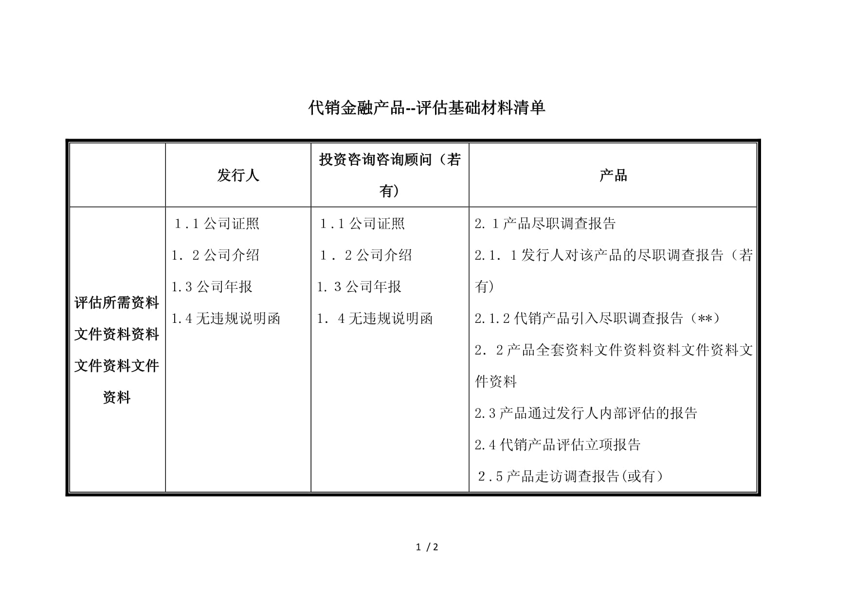 證券公司代銷(xiāo)金融產(chǎn)品評(píng)審基礎(chǔ)材料清單模板
